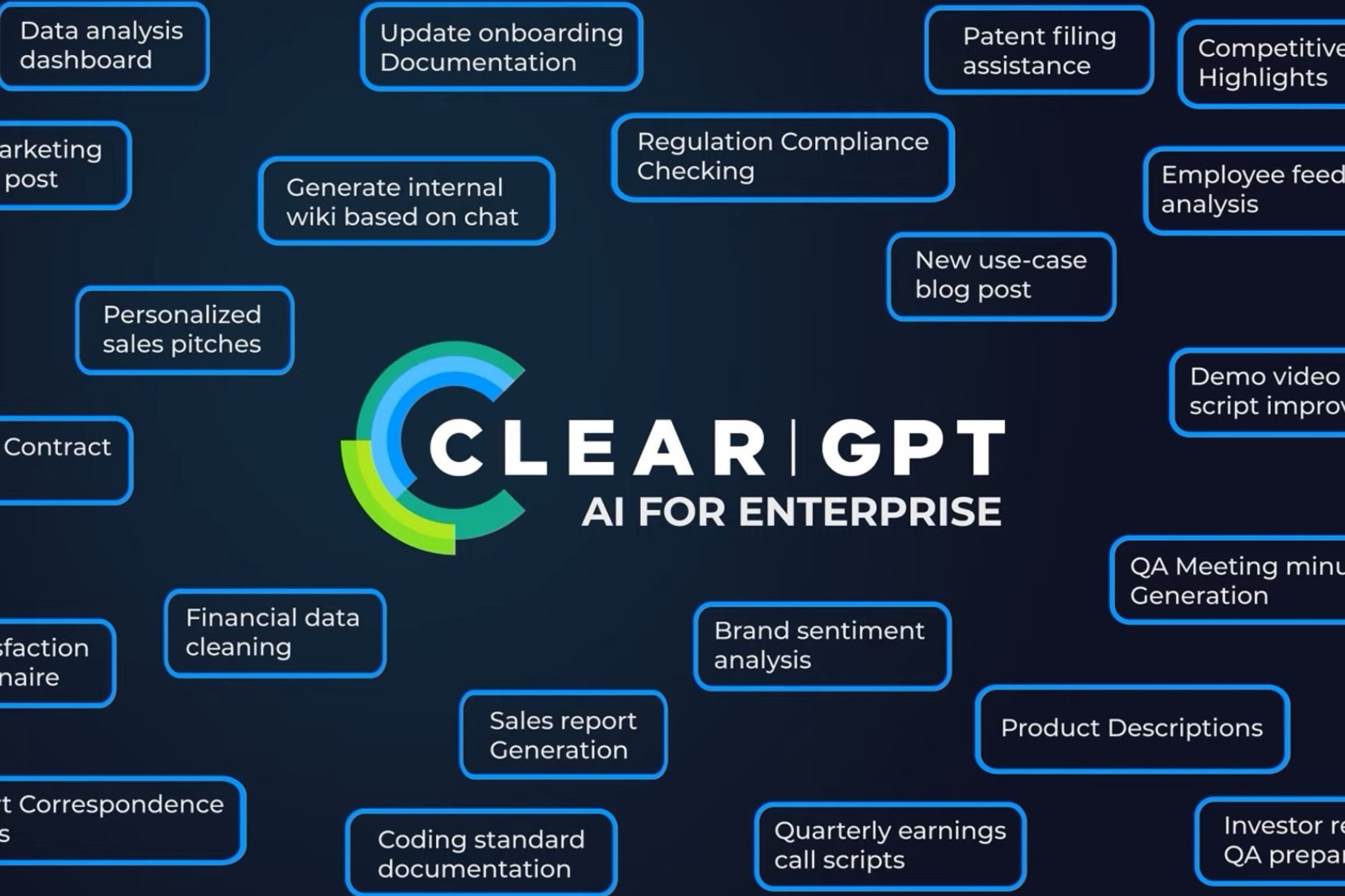 A ClearML bemutatja a ClearGPT-t, egy vállalati szintű generatív AI platformot