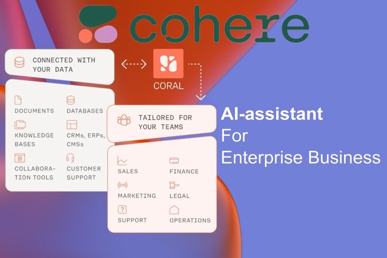 A Cohere bemutatta a Coral-t, az AI-asszisztenst, amelyet vállalati üzleti használatra terveztek