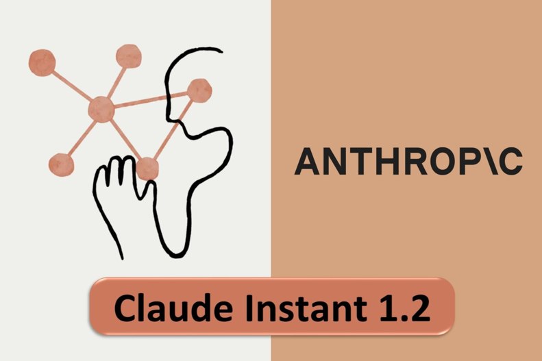 Anthropic Claude Instant 1.2: Egy ugrás a szöveggeneráló modellek jövője felé
