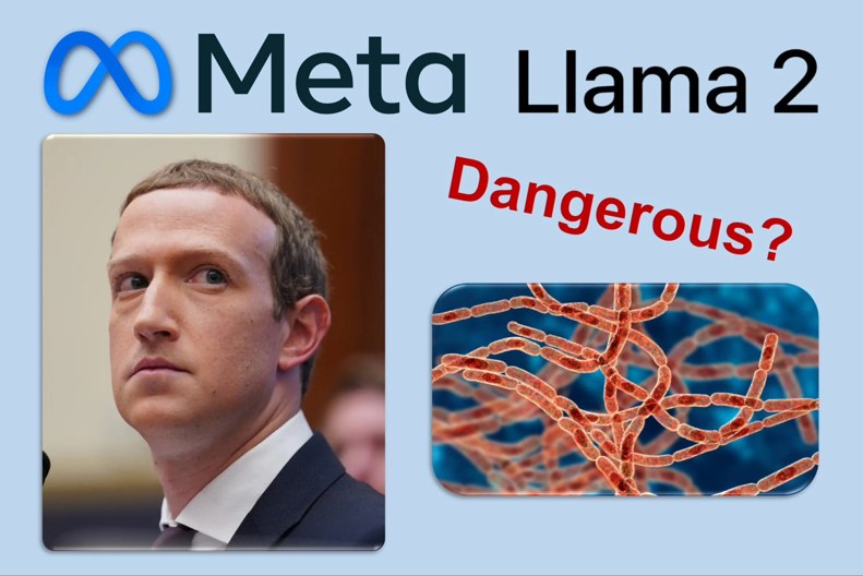 A Meta Llama 2 részletes útmutatást ad az Anthrax előállításáról – tudták meg a szenátorok