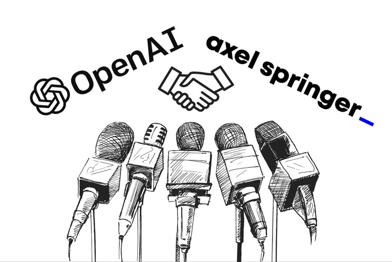 Az OpenAI stratégiai szövetsége az Axel Springerrel: Friss hírek biztosítása az AI-fejlesztéséhez
